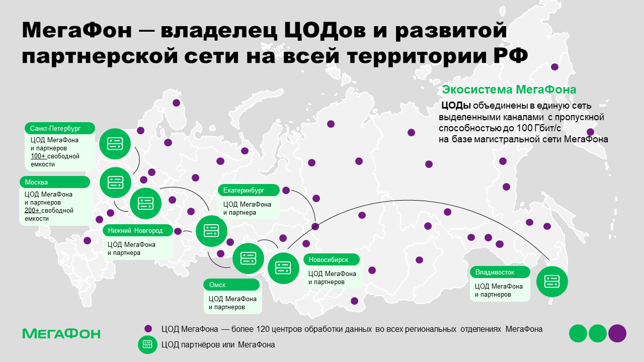 Дата-центры, Амурская область